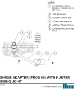 Pro-Spray® PRS30 | Hunter Industries